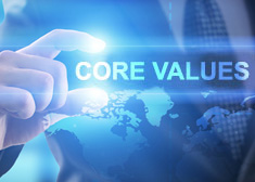Core Values of Fubon Financial Holdings