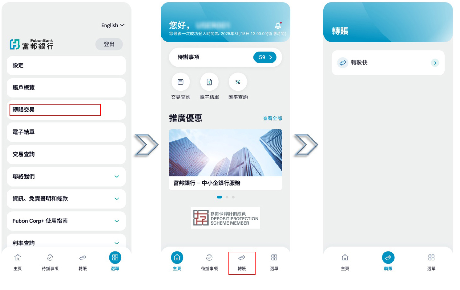 轉數快交易步驟圖